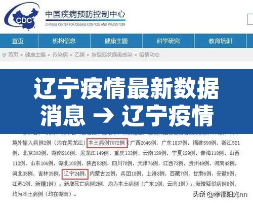 辽宁疫情最新数据消息 → 辽宁疫情最新动态