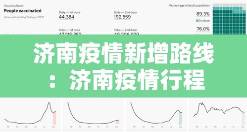 济南疫情新增路线:济南疫情行程 济南疫情新增路线:济南疫情行程