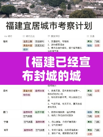 【福建已经宣布封城的城市·福建省封城什么时候结束】