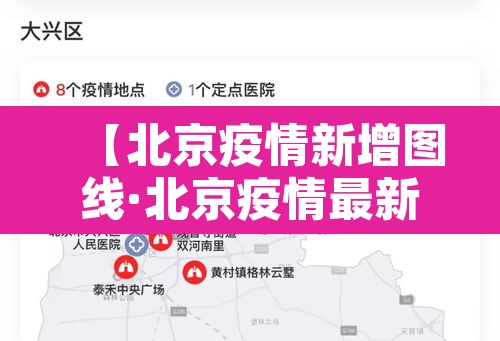 【北京疫情新增图线·北京疫情最新情况地图分布】 【北京疫情新增图线·北京疫情最新情况地图分布】