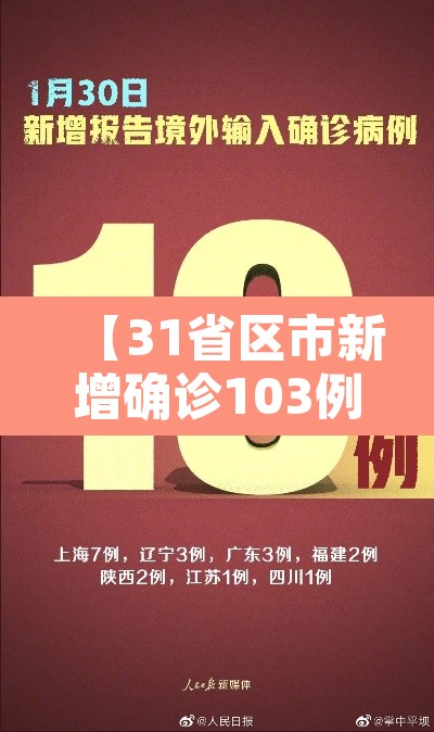 【31省区市新增确诊103例本土88例·31省区市新增本土确诊病例30例】