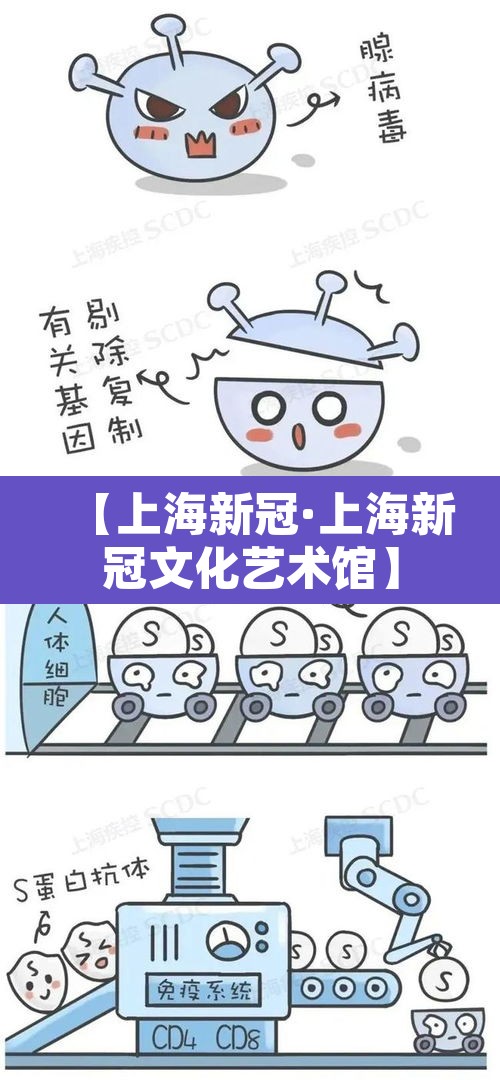 【上海新冠·上海新冠文化艺术馆】