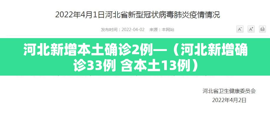 河北新增本土确诊2例—(河北新增确诊33例 含本土13例) 河北新增本土确诊2例—(河北新增确诊33例 含本土13例)