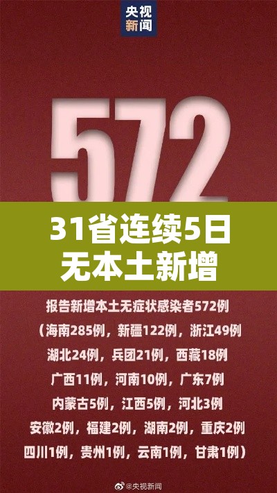 31省连续5日无本土新增—(31省无新增本土新增) 31省连续5日无本土新增—(31省无新增本土新增)