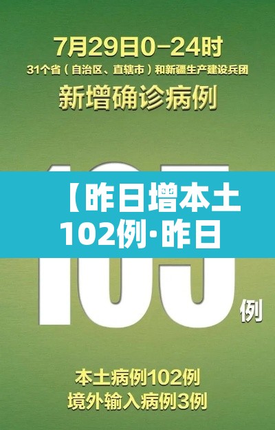 【昨日增本土102例·昨日新增本土20+18例】