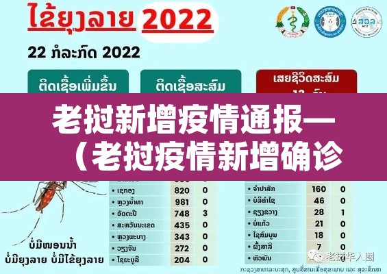 老挝新增疫情通报—(老挝疫情新增确诊) 老挝新增疫情通报—(老挝疫情新增确诊)
