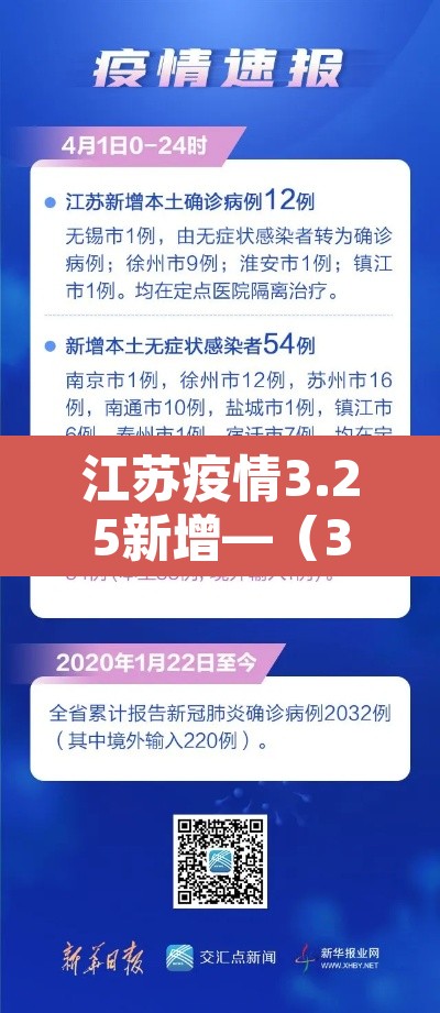 江苏疫情3.25新增—(3日江苏新增病例) 江苏疫情3.25新增—(3日江苏新增病例)