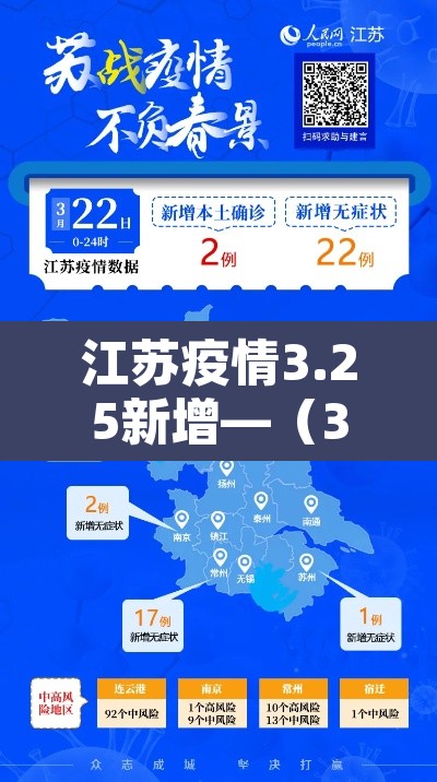 江苏疫情3.25新增—（3日江苏新增病例）