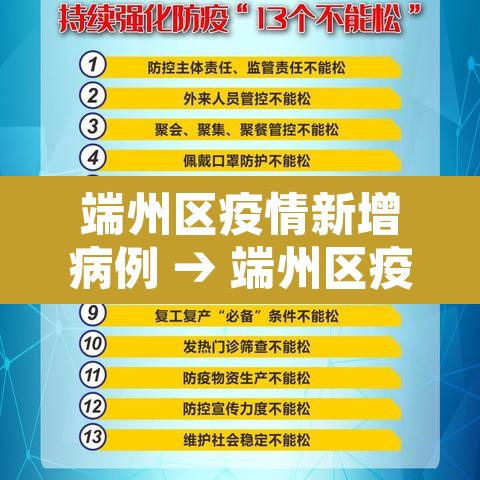 端州区疫情新增病例 → 端州区疫情防控指挥部办公室 端州区疫情新增病例 → 端州区疫情防控指挥部办公室