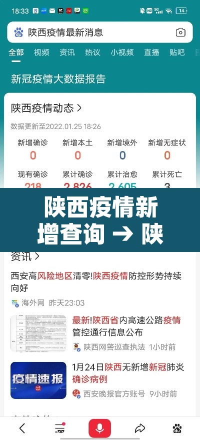陕西疫情新增查询 → 陕西新增疫情通报 陕西疫情新增查询 → 陕西新增疫情通报