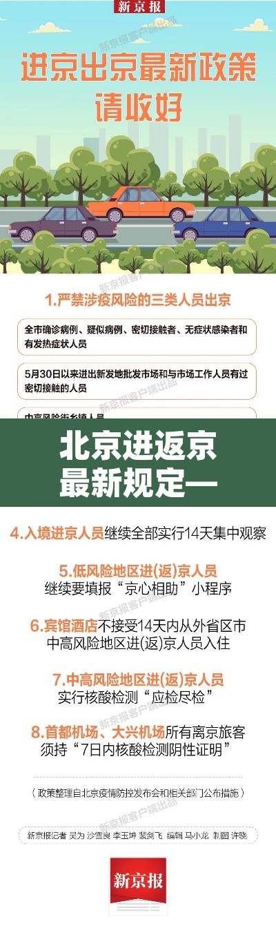 北京进返京最新规定—(北京返京人员进京需要什么)