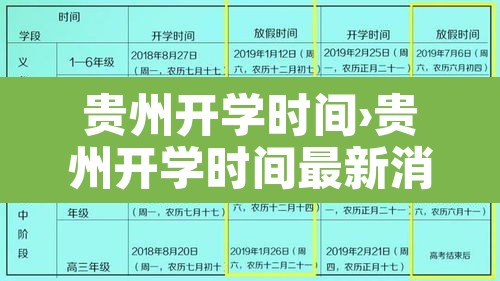 贵州开学时间›贵州开学时间最新消息 贵州开学时间›贵州开学时间最新消息