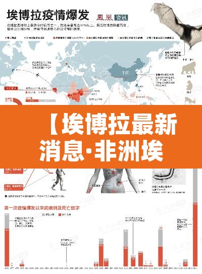 【埃博拉最新消息·非洲埃博拉最新消息】 【埃博拉最新消息·非洲埃博拉最新消息】