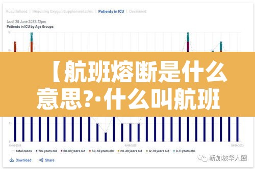 【航班熔断是什么意思?·什么叫航班熔断】