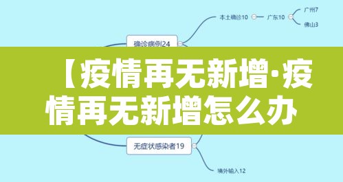 【疫情再无新增·疫情再无新增怎么办】