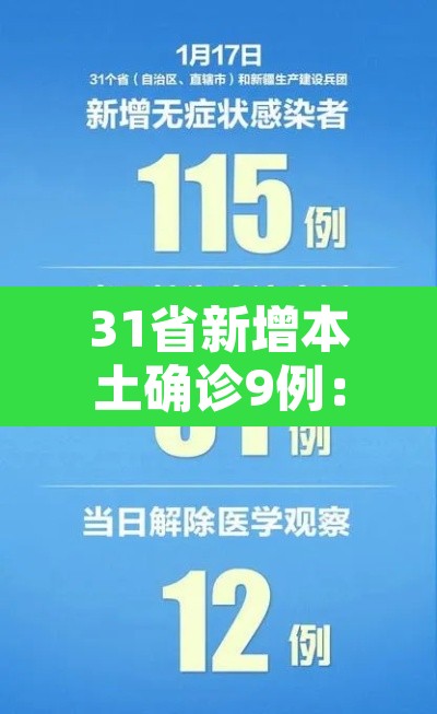 31省新增本土确诊9例:31省新增本土确诊9例 均在内蒙古 31省新增本土确诊9例:31省新增本土确诊9例 均在内蒙古