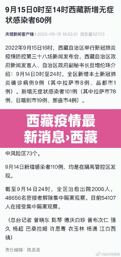 西藏疫情最新消息›西藏疫情最新动态 西藏疫情最新消息›西藏疫情最新动态