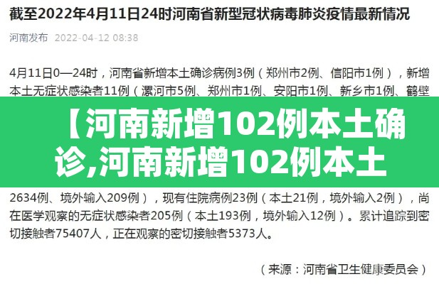 【河南新增102例本土确诊,河南新增102例本土确诊病例】