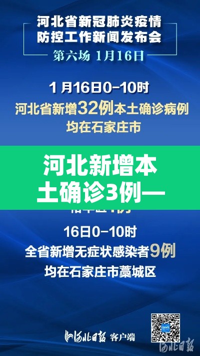 河北新增本土确诊3例—（河北新增本土确诊病例40例）