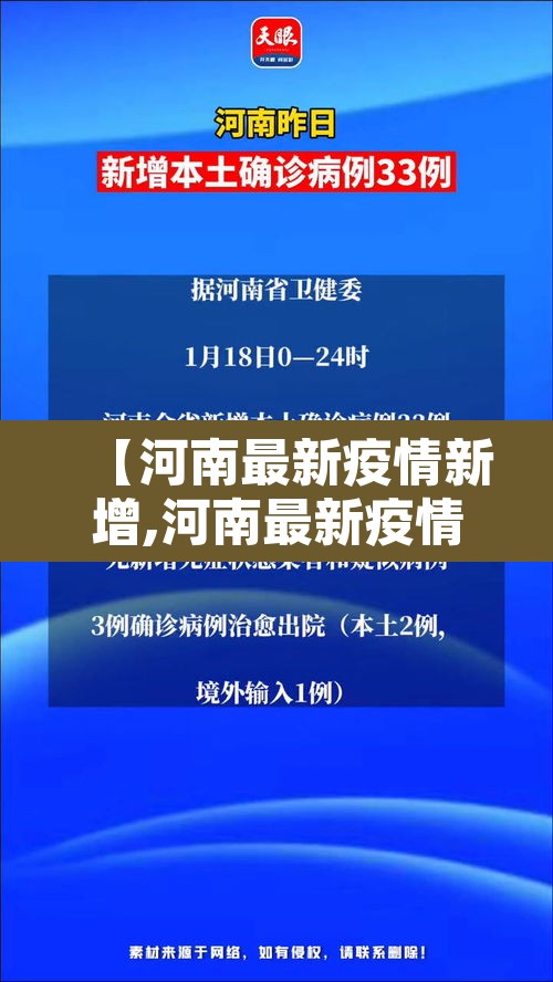 【河南最新疫情新增,河南最新疫情今天新增】 【河南最新疫情新增,河南最新疫情今天新增】