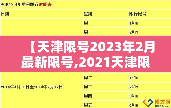 【天津限号2023年2月最新限号,2021天津限号日历】 【天津限号2023年2月最新限号,2021天津限号日历】