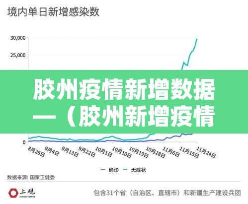 胶州疫情新增数据—（胶州新增疫情情况）