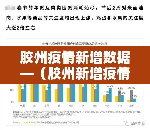 胶州疫情新增数据—（胶州新增疫情情况）