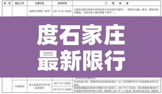 度石家庄最新限行 → 石家庄最新限行标准