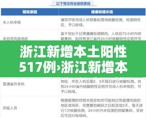 浙江新增本土阳性517例›浙江新增本土1例详情 浙江新增本土阳性517例›浙江新增本土1例详情