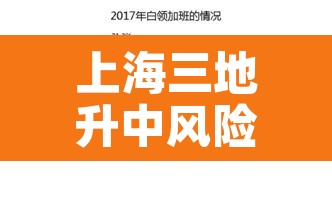 上海三地升中风险 → 上海上升为中风险