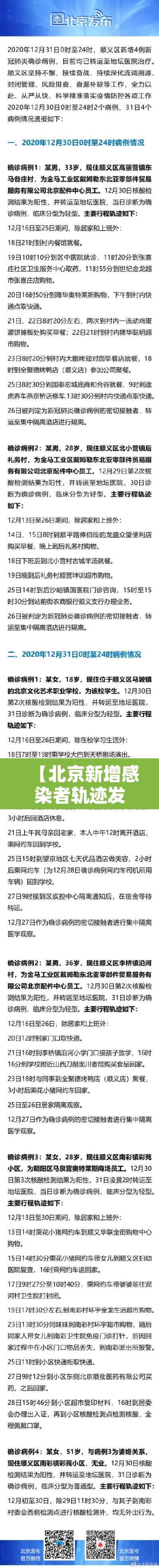 【北京新增感染者轨迹发布·北京新增确诊病例1例活动轨迹】