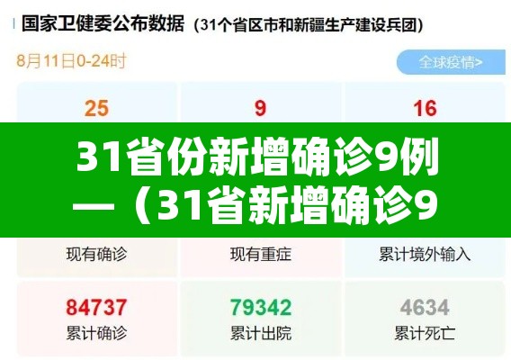 31省份新增确诊9例—(31省新增确诊9例 ) 31省份新增确诊9例—(31省新增确诊9例 )
