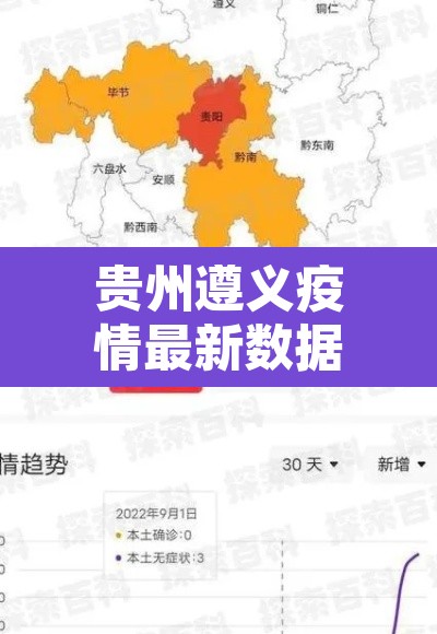 贵州遵义疫情最新数据消息 → 贵州遵义疫情最新数据消息新闻 贵州遵义疫情最新数据消息 → 贵州遵义疫情最新数据消息新闻