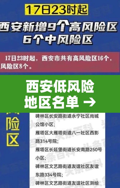 西安低风险地区名单 → 西安低风险地区名单最新 西安低风险地区名单 → 西安低风险地区名单最新
