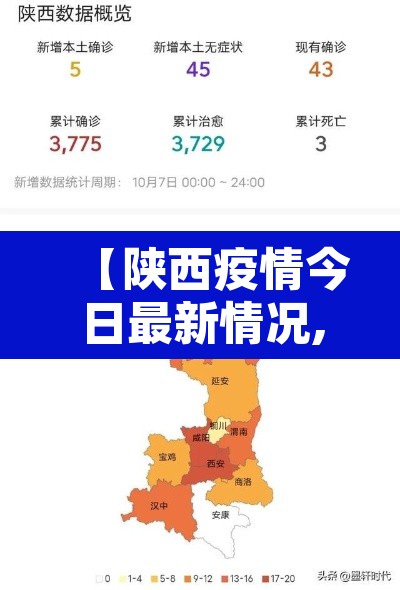 【陕西疫情今日最新情况,陕西疫情最新消息今天50例】 【陕西疫情今日最新情况,陕西疫情最新消息今天50例】