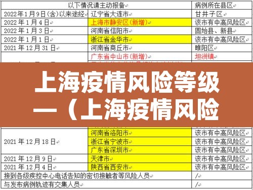 上海疫情风险等级—(上海疫情风险区划分最新)