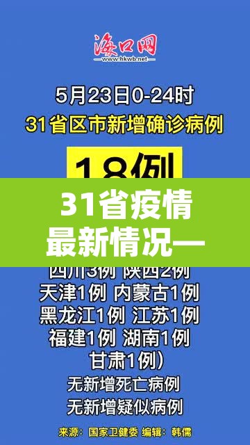 31省疫情最新情况—（31省份疫情）