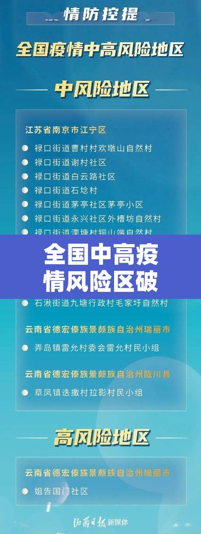全国中高疫情风险区破千:全国疫情中高风险区域 全国中高疫情风险区破千:全国疫情中高风险区域