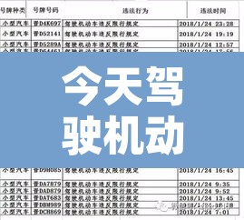 今天驾驶机动车限行›今天行驶限号是多少 今天驾驶机动车限行›今天行驶限号是多少