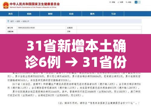 31省新增本土确诊6例 → 31省份新增本土确诊62例