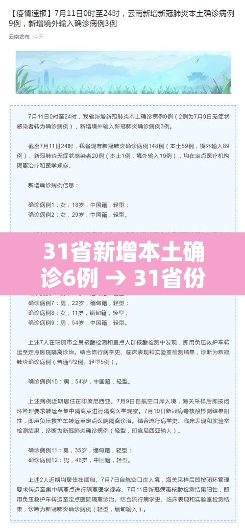 31省新增本土确诊6例 → 31省份新增本土确诊62例
