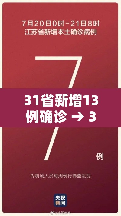 31省新增13例确诊 → 31省新增确诊13例