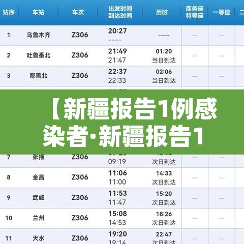 【新疆报告1例感染者·新疆报告1例感染者是哪里的】
