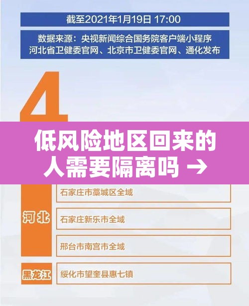 低风险地区回来的人需要隔离吗 → 低风险地区回来需不需要隔离