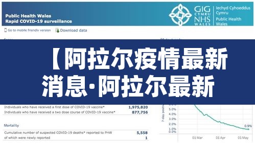 【阿拉尔疫情最新消息·阿拉尔最新情况】