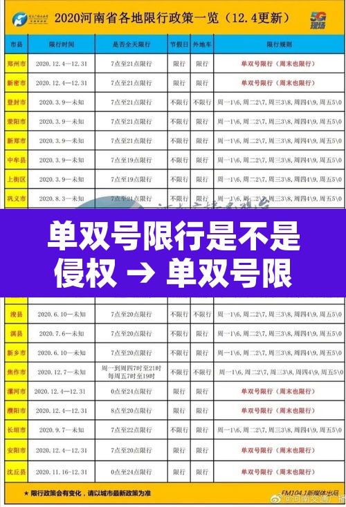 单双号限行是不是侵权 → 单双号限行一定会扣分吗