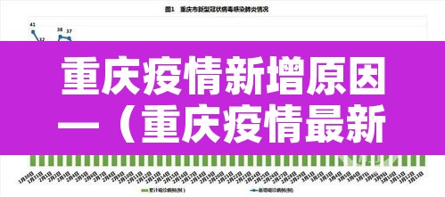 重庆疫情新增原因—(重庆疫情最新消息新增一例是哪里) 重庆疫情新增原因—(重庆疫情最新消息新增一例是哪里)