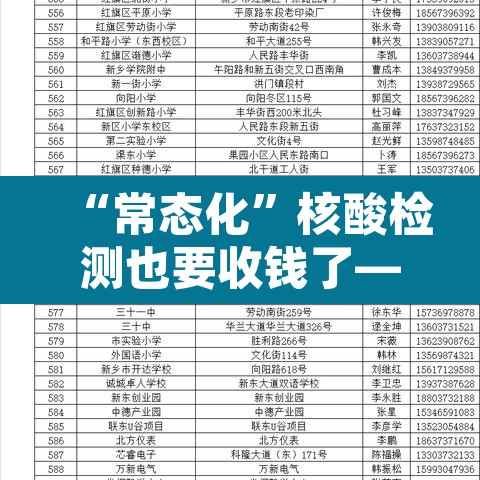 “常态化	”核酸检测也要收钱了—（核酸检测还要收费?）