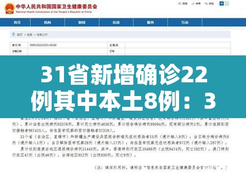 31省新增确诊22例其中本土8例:31省新增确诊103例本土88例 31省新增确诊22例其中本土8例:31省新增确诊103例本土88例