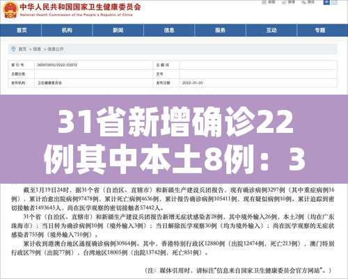 31省新增确诊22例其中本土8例:31省新增确诊103例本土88例